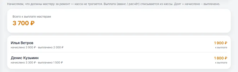 Зарплата: всего к выплате мастерам и долг по каждому